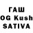 Бутират буратино Aka Zu